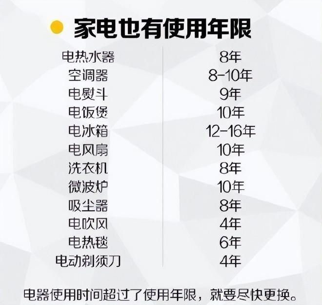 换家电的恭喜了联手唯品会两倍补贴j9九游真人游戏第一平台四川没(图5)